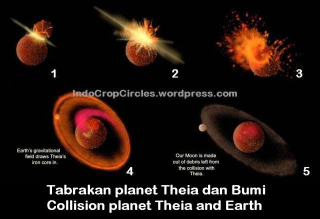 planet-theia-earth-collision
